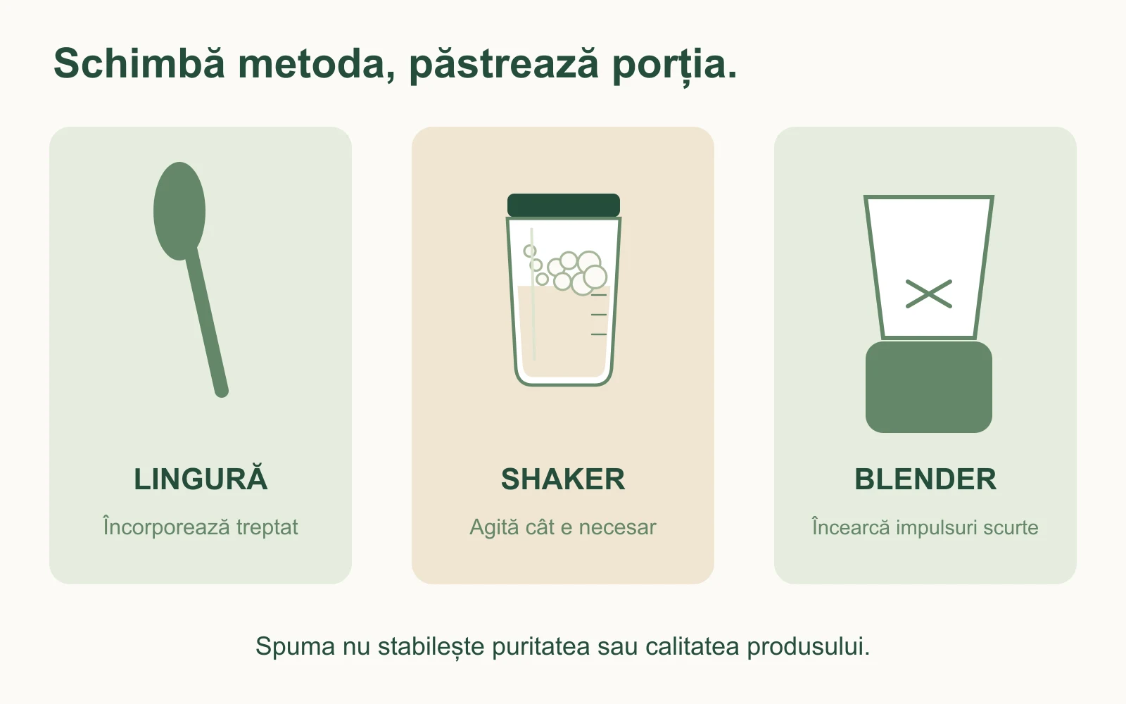 Trei metode de amestecare a unui shake proteic: lingură, shaker și blender, fără un clasament de calitate.